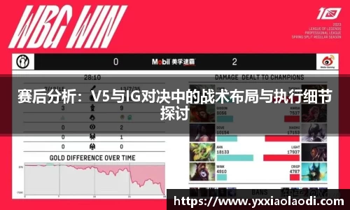 赛后分析：V5与IG对决中的战术布局与执行细节探讨